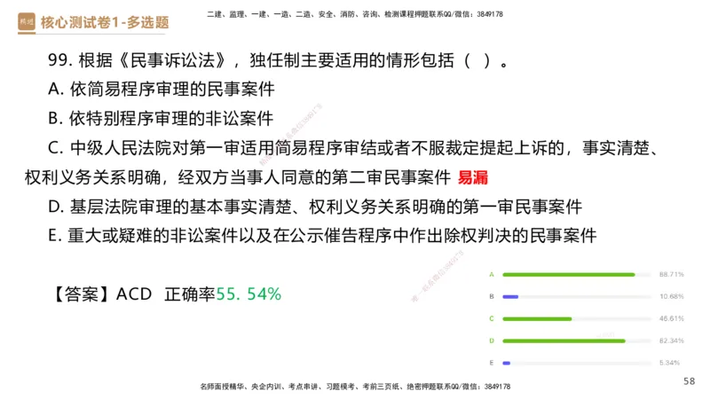08.2025杜诗乐-精进测评-法规1_2026年一级建造师_2026年一建法规_2025年一建法规SVIP_03-习题精析✿实战特训✿模考通关_05-法规《精考速通带练》张峰HX_讲义