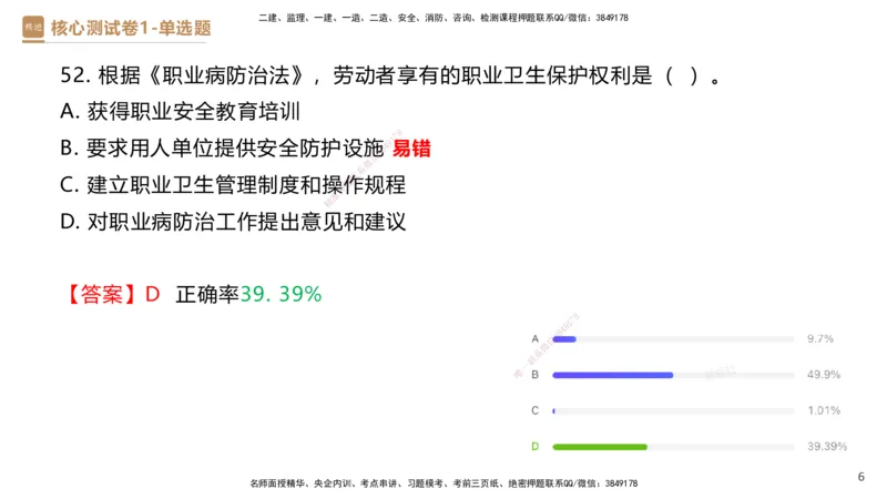 08.2025杜诗乐-精进测评-法规1_2026年一级建造师_2026年一建法规_2025年一建法规SVIP_03-习题精析✿实战特训✿模考通关_05-法规《精考速通带练》张峰HX_讲义