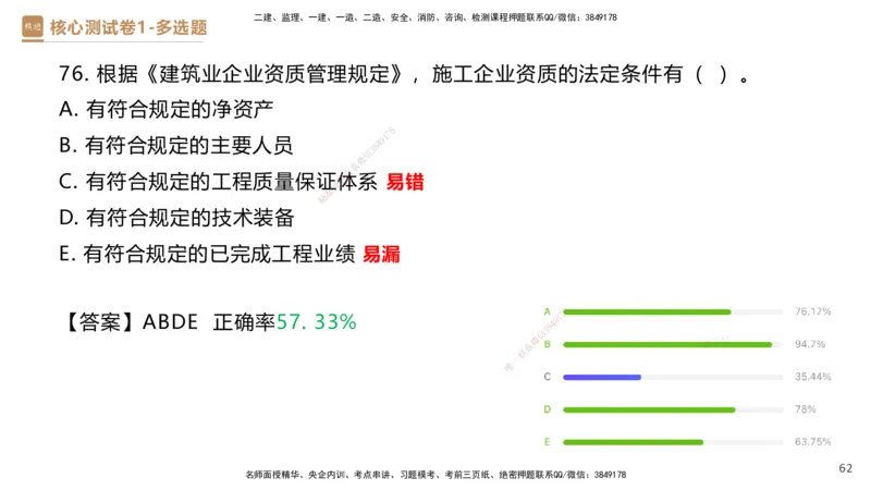 08.2025杜诗乐-精进测评-法规1_2026年一级建造师_2026年一建法规_2025年一建法规SVIP_03-习题精析✿实战特训✿模考通关_05-法规《精考速通带练》张峰HX_讲义