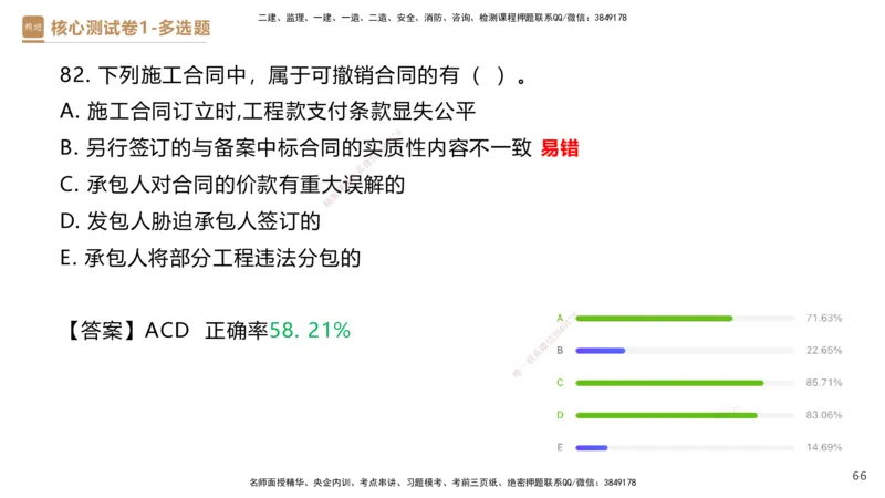 08.2025杜诗乐-精进测评-法规1_2026年一级建造师_2026年一建法规_2025年一建法规SVIP_03-习题精析✿实战特训✿模考通关_05-法规《精考速通带练》张峰HX_讲义