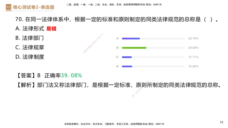08.2025杜诗乐-精进测评-法规1_2026年一级建造师_2026年一建法规_2025年一建法规SVIP_03-习题精析✿实战特训✿模考通关_05-法规《精考速通带练》张峰HX_讲义
