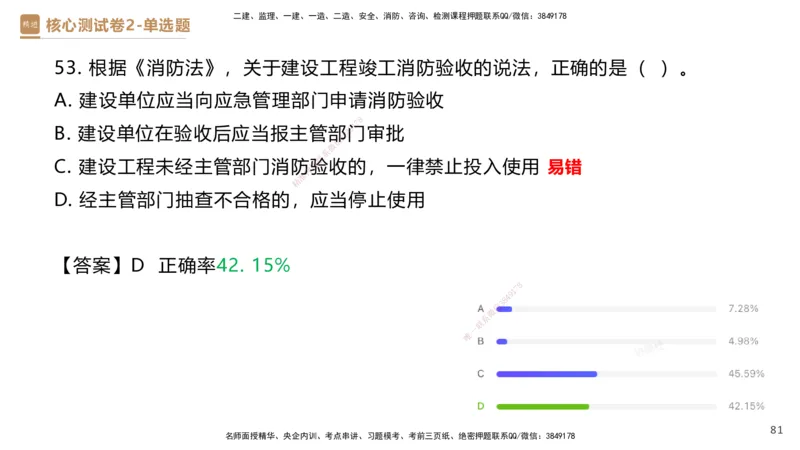 08.2025杜诗乐-精进测评-法规1_2026年一级建造师_2026年一建法规_2025年一建法规SVIP_03-习题精析✿实战特训✿模考通关_05-法规《精考速通带练》张峰HX_讲义
