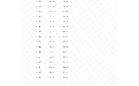 100以内乘除混合第21~40篇答案_小学数学口算竖式脱式计算应用题一二三四五六年级上下册电_小学数学口算题库电子版（1-6）_小学数学口算三年级_口算题适合3年级