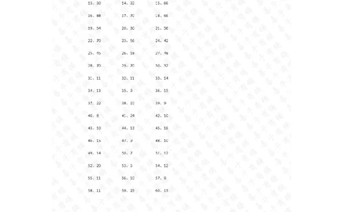 100以内乘除混合第21~40篇答案_小学数学口算竖式脱式计算应用题一二三四五六年级上下册电_小学数学口算题库电子版（1-6）_小学数学口算三年级_口算题适合3年级