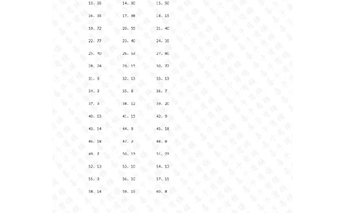 100以内乘除混合第21~40篇答案_小学数学口算竖式脱式计算应用题一二三四五六年级上下册电_小学数学口算题库电子版（1-6）_小学数学口算三年级_口算题适合3年级