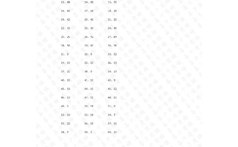 100以内乘除混合第21~40篇答案_小学数学口算竖式脱式计算应用题一二三四五六年级上下册电_小学数学口算题库电子版（1-6）_小学数学口算三年级_口算题适合3年级