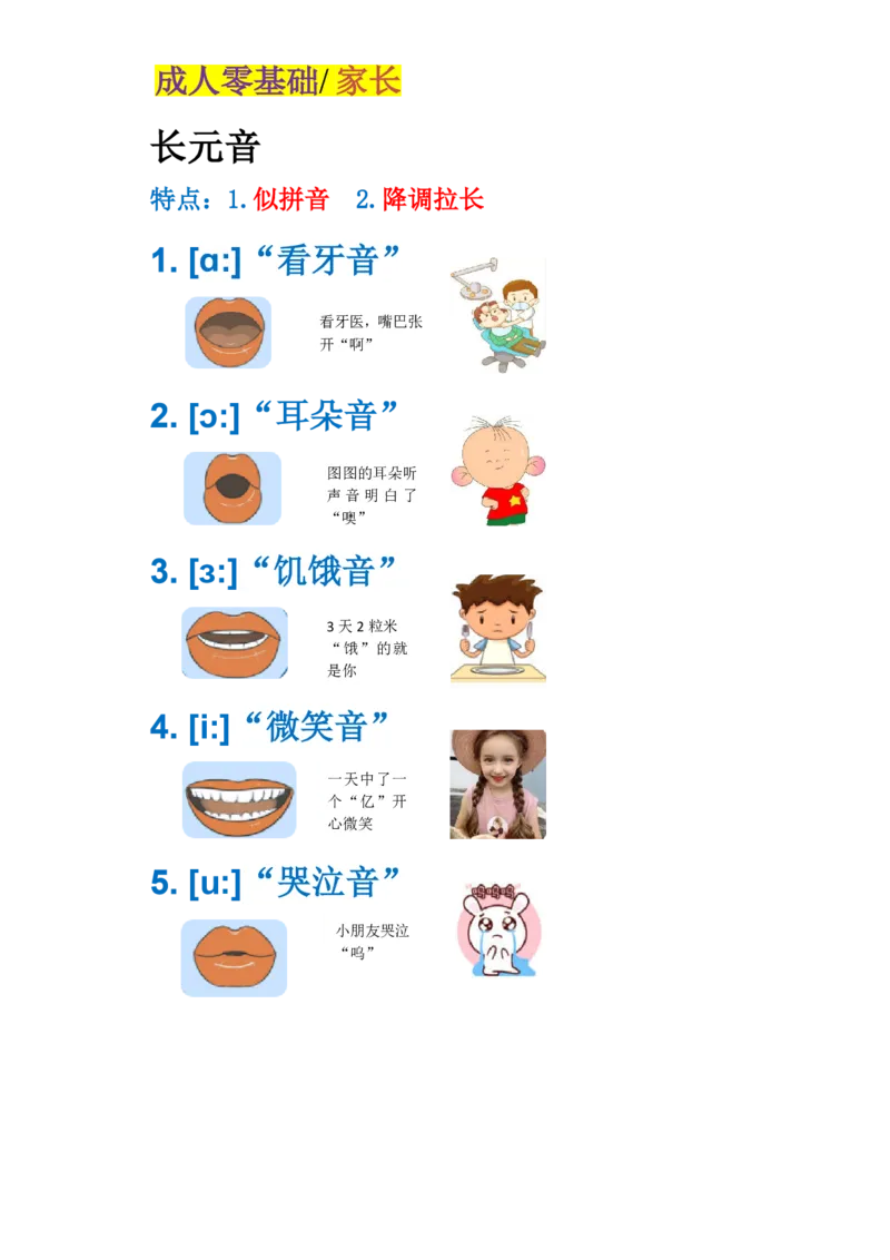 48音标小图片7页-最新整理111_小学全网线上同款资料_28号文件小初英语