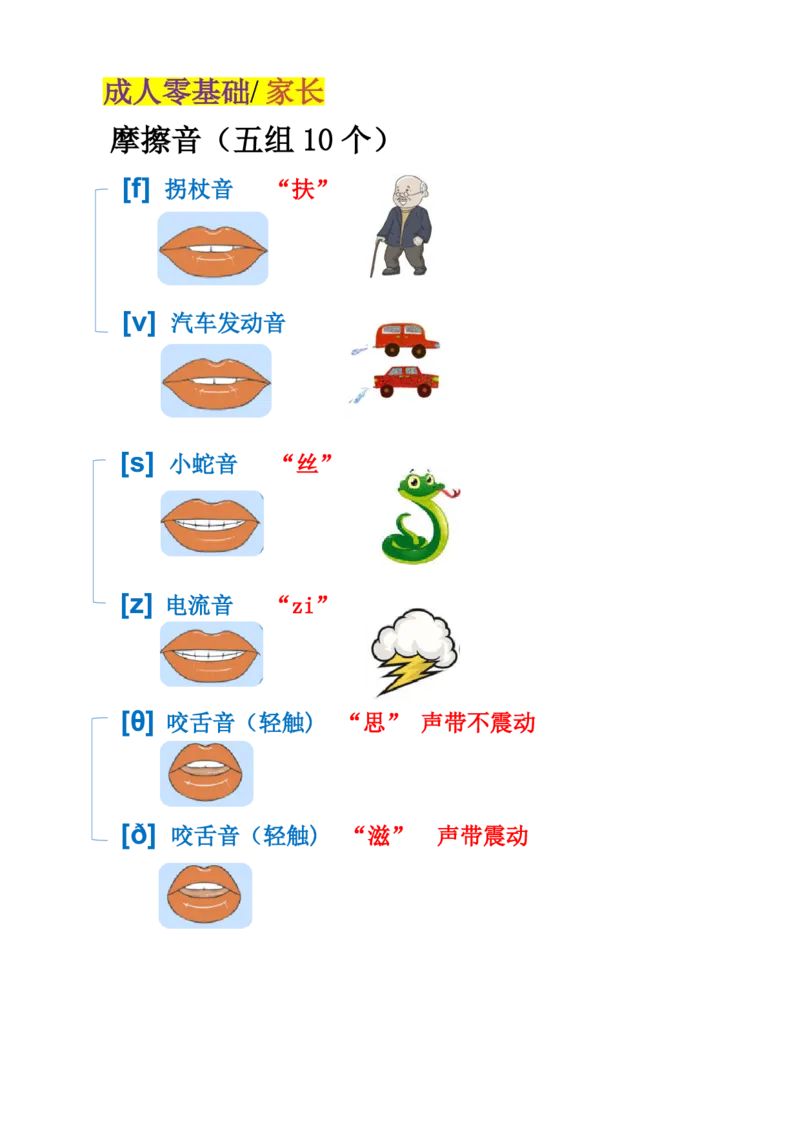 48音标小图片7页-最新整理111_小学全网线上同款资料_28号文件小初英语