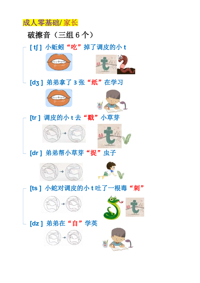 48音标小图片7页-最新整理111_小学全网线上同款资料_28号文件小初英语