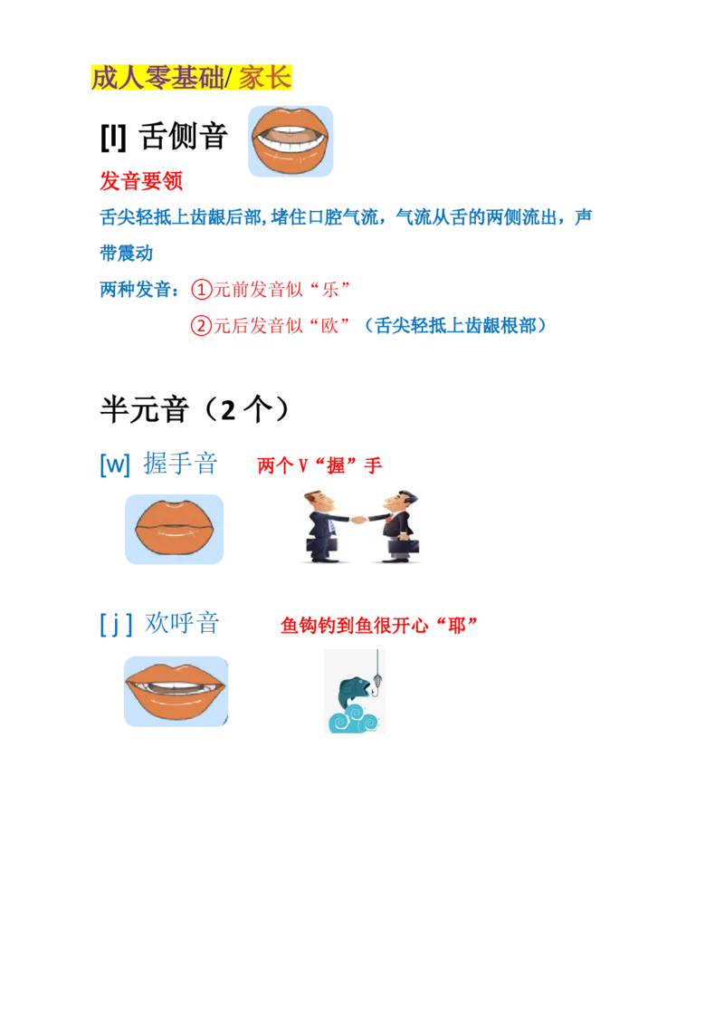 48音标小图片7页-最新整理111_小学全网线上同款资料_28号文件小初英语