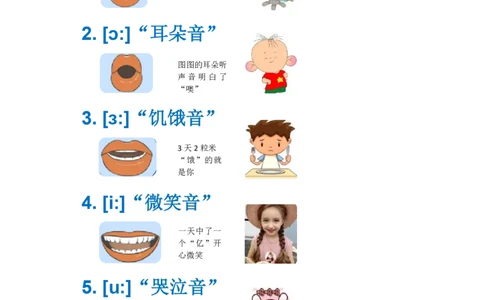 48音标小图片7页-最新整理111_小学全网线上同款资料_28号文件小初英语