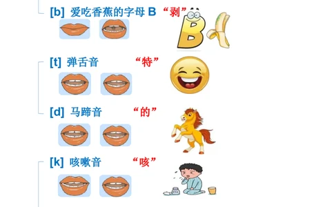 48音标小图片7页-最新整理111_小学全网线上同款资料_28号文件小初英语