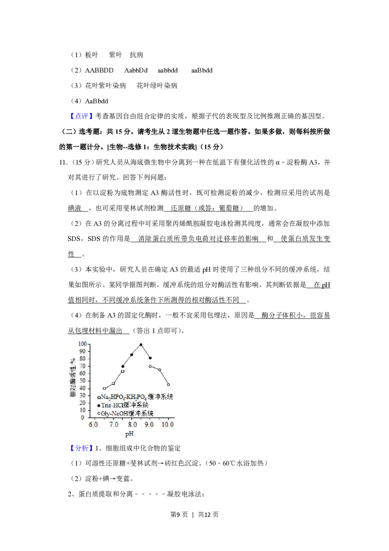 2020年高考生物试卷（新课标Ⅱ）（解析卷）_生物历年高考真题_新&middot;PDF版2008-2025&middot;高考生物真题_生物（按省份分类）2008-2025_2008-2025&middot;（青海）生物高考真题