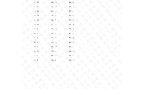 100以内&divide;1位第1-10篇答案_小学数学口算竖式脱式计算应用题一二三四五六年级上下册电_小学数学口算题库电子版（1-6）_小学数学口算三年级_口算题适合3年级