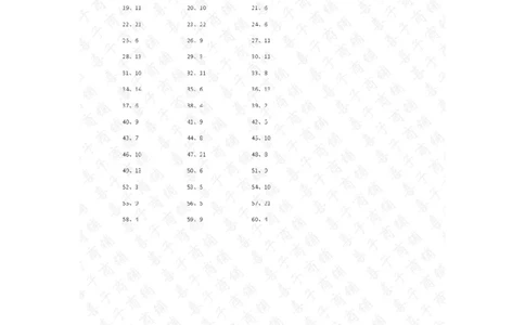 100以内&divide;1位第1-10篇答案_小学数学口算竖式脱式计算应用题一二三四五六年级上下册电_小学数学口算题库电子版（1-6）_小学数学口算三年级_口算题适合3年级