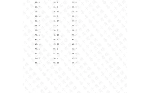 100以内&divide;1位第1-10篇答案_小学数学口算竖式脱式计算应用题一二三四五六年级上下册电_小学数学口算题库电子版（1-6）_小学数学口算三年级_口算题适合3年级