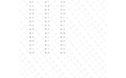 100以内&divide;1位第1-10篇答案_小学数学口算竖式脱式计算应用题一二三四五六年级上下册电_小学数学口算题库电子版（1-6）_小学数学口算三年级_口算题适合3年级