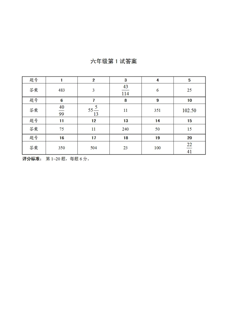 第十二届小学&ldquo;希望杯&rdquo;全国数学邀请赛六年级第1试_希望杯IHC_往届