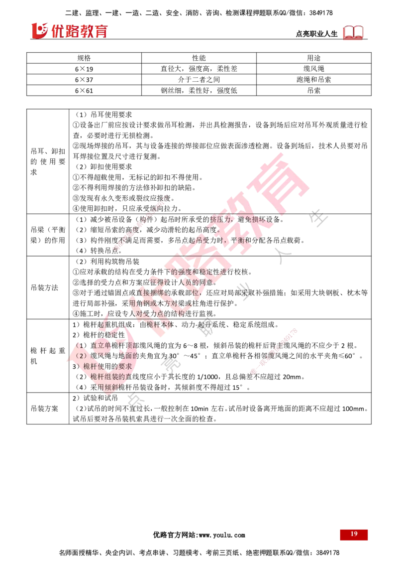 25年一建《机电实务》精讲第2章讲义打印版(1)_2026年一级建造师_2026年一建机电_2025年一建机电SVIP_02-基础精讲✿高端面授✿深度强化_25-机电《教材精讲班》黄老师YL