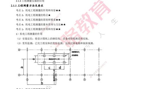 25年一建《机电实务》精讲第2章讲义打印版(1)_2026年一级建造师_2026年一建机电_2025年一建机电SVIP_02-基础精讲✿高端面授✿深度强化_25-机电《教材精讲班》黄老师YL