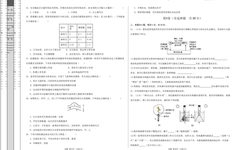 生物（云南卷）（考试版A3）_2025年初中《中考第一次模拟》全国各地区模拟卷（8科全）(1)_2025年《中考第一次模拟卷》初中生物_云南&radic;