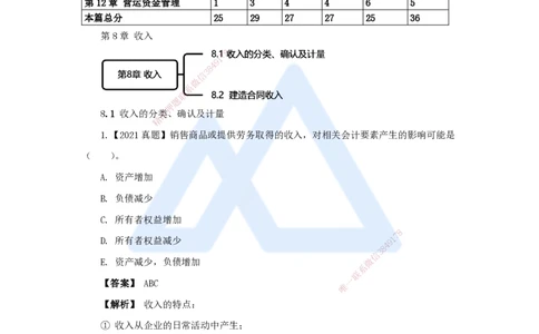 12.2025王晓波-万能母题特训-（11）第8章收入_2026年一级建造师_2026年一建经济_2025年一建经济SVIP_03-习题精析✿实战特训✿模考通关_43-经济《万能母题特训》王晓波HX_讲义
