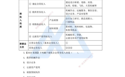 12.2025王晓波-万能母题特训-（11）第8章收入_2026年一级建造师_2026年一建经济_2025年一建经济SVIP_03-习题精析✿实战特训✿模考通关_43-经济《万能母题特训》王晓波HX_讲义