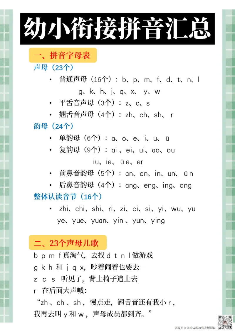 01拼音汇总_一年级上下册资料_一年级上册小红书同款资料_一年级(1)
