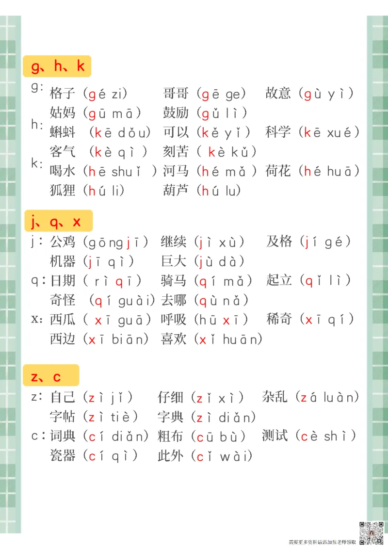 01拼音汇总_一年级上下册资料_一年级上册小红书同款资料_一年级(1)