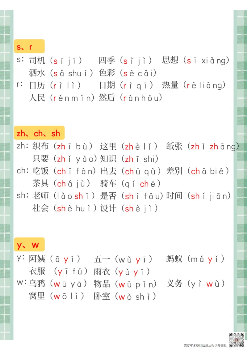 01拼音汇总_一年级上下册资料_一年级上册小红书同款资料_一年级(1)
