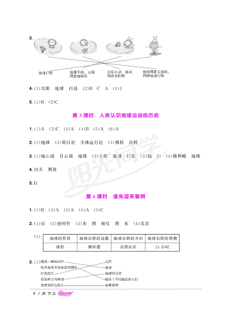 课时科学JK六上_2024年人教版小学数学一二三四五六年级上册下册期中期末试a0747_小学全科《同步练习+精品试卷》打包下载（1-6年级单元月考期中期末试卷）_小学科学