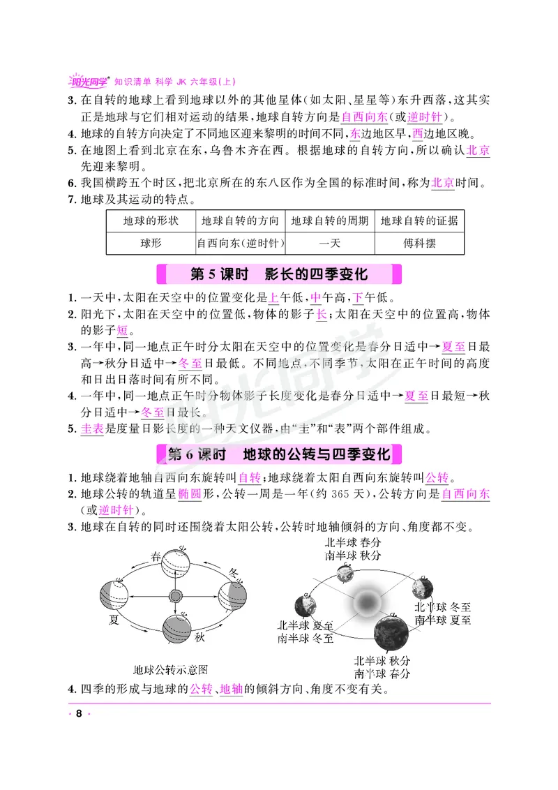 课时科学JK六上_2024年人教版小学数学一二三四五六年级上册下册期中期末试a0747_小学全科《同步练习+精品试卷》打包下载（1-6年级单元月考期中期末试卷）_小学科学