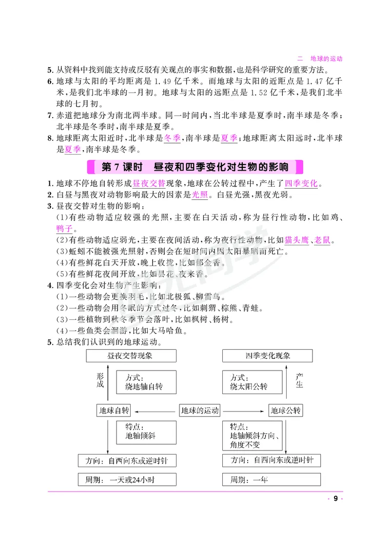 课时科学JK六上_2024年人教版小学数学一二三四五六年级上册下册期中期末试a0747_小学全科《同步练习+精品试卷》打包下载（1-6年级单元月考期中期末试卷）_小学科学