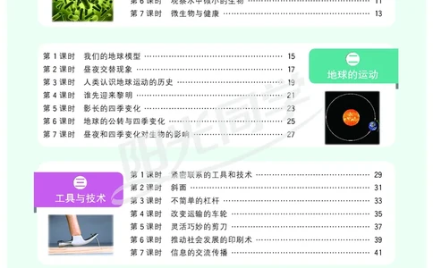 课时科学JK六上_2024年人教版小学数学一二三四五六年级上册下册期中期末试a0747_小学全科《同步练习+精品试卷》打包下载（1-6年级单元月考期中期末试卷）_小学科学