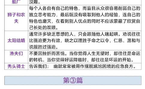 2.三年级（下）语文伊索寓言道理_三年级上下册资料_三年级下册小红书同款资料_三下语文