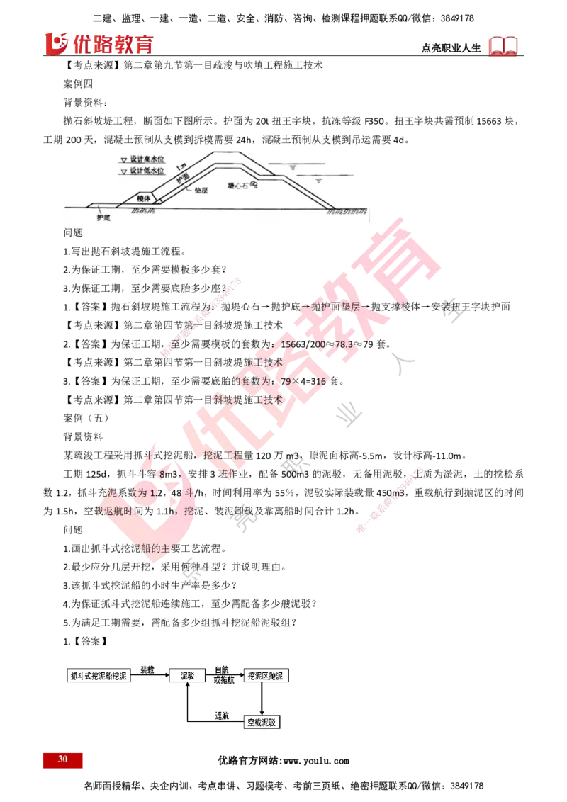 25年一建《港口实务》母题拆解总讲义打印版_2026年一级建造师_2026年一建港航_2025年一建港航SVIP_03-习题精析✿实战特训✿模考通关_09-港航《核心母题拆解》张老师YL_讲义