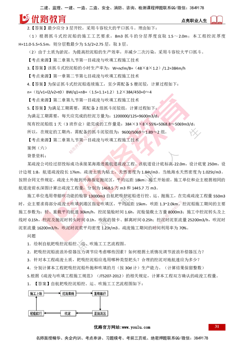25年一建《港口实务》母题拆解总讲义打印版_2026年一级建造师_2026年一建港航_2025年一建港航SVIP_03-习题精析✿实战特训✿模考通关_09-港航《核心母题拆解》张老师YL_讲义