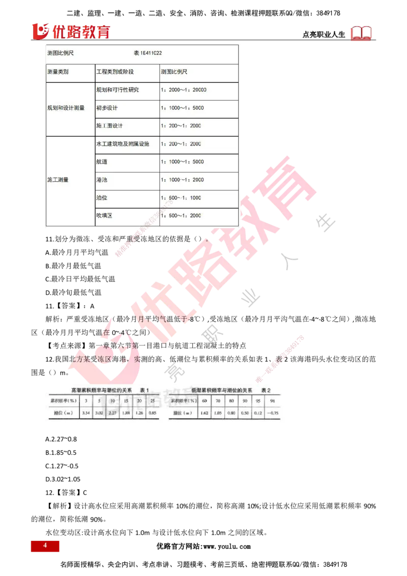 25年一建《港口实务》母题拆解总讲义打印版_2026年一级建造师_2026年一建港航_2025年一建港航SVIP_03-习题精析✿实战特训✿模考通关_09-港航《核心母题拆解》张老师YL_讲义