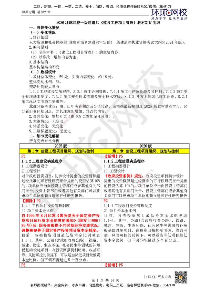 01.一建教材变动分析-管理_2026年一级建造师_2026年一建管理_2026年一建管理SVIP_2026一建管理SVIP_02-基础精讲✿高端面授✿深度强化_13-2026年一建管理-环球网校-考点精讲班-张君