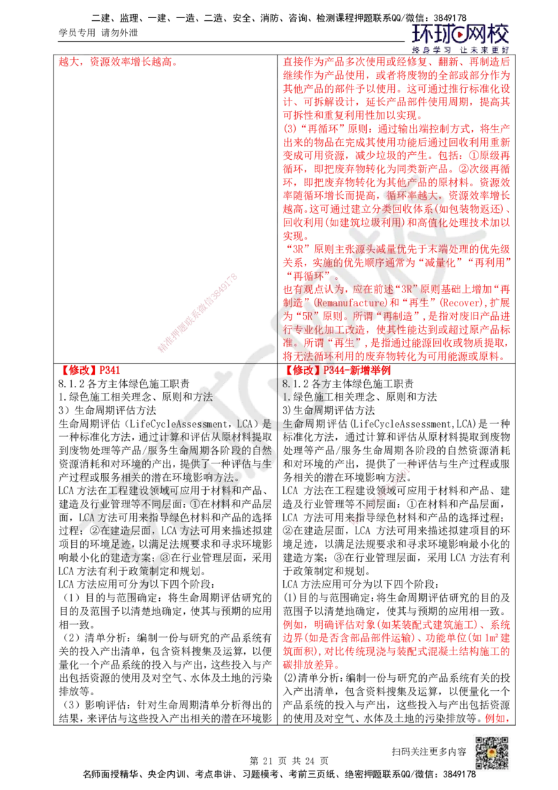 01.一建教材变动分析-管理_2026年一级建造师_2026年一建管理_2026年一建管理SVIP_2026一建管理SVIP_02-基础精讲✿高端面授✿深度强化_13-2026年一建管理-环球网校-考点精讲班-张君