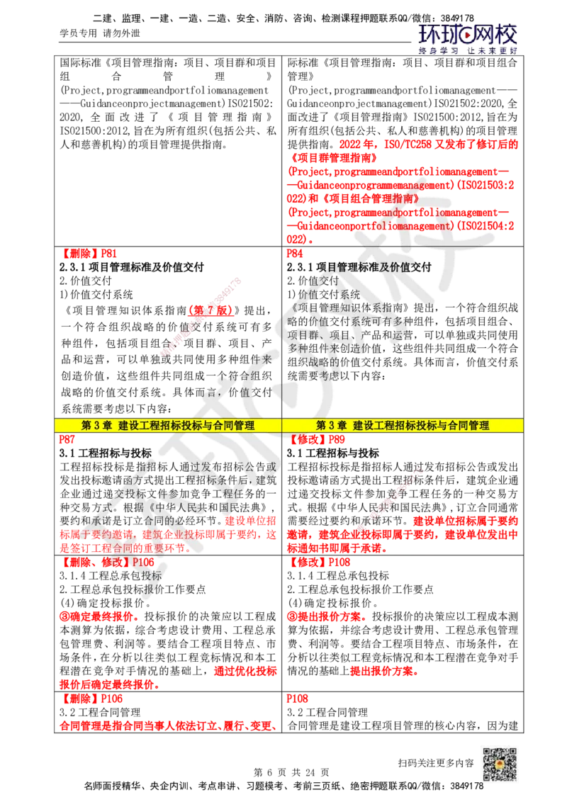 01.一建教材变动分析-管理_2026年一级建造师_2026年一建管理_2026年一建管理SVIP_2026一建管理SVIP_02-基础精讲✿高端面授✿深度强化_13-2026年一建管理-环球网校-考点精讲班-张君