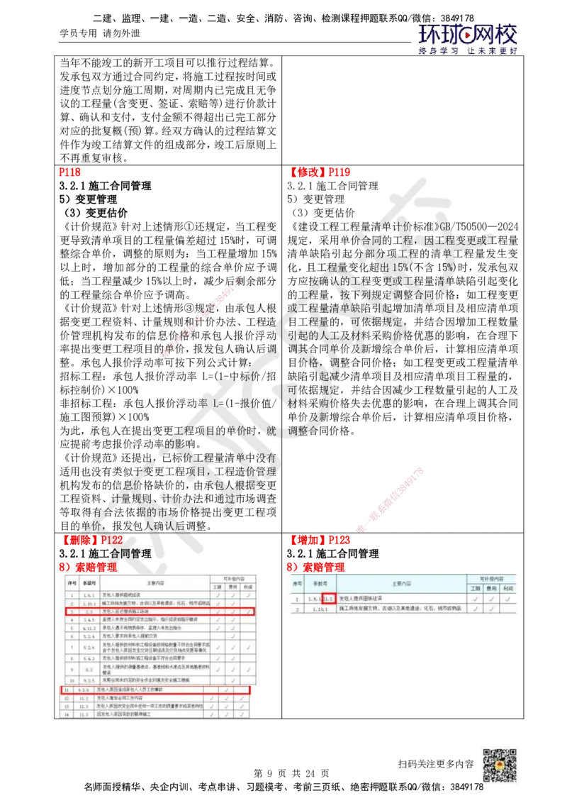 01.一建教材变动分析-管理_2026年一级建造师_2026年一建管理_2026年一建管理SVIP_2026一建管理SVIP_02-基础精讲✿高端面授✿深度强化_13-2026年一建管理-环球网校-考点精讲班-张君