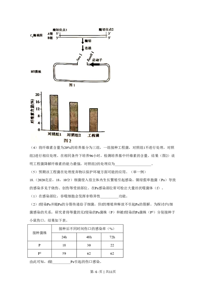 2020年高考生物试卷（北京）（空白卷）_生物历年高考真题_新&middot;PDF版2008-2025&middot;高考生物真题_生物（按年份分类）2008-2025_2020&middot;高考生物真题