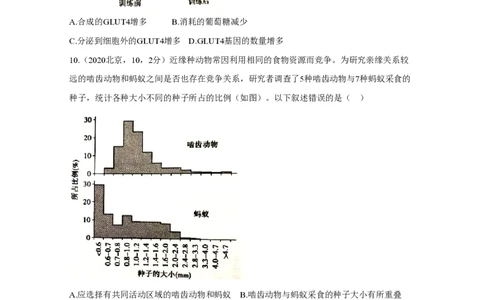 2020年高考生物试卷（北京）（空白卷）_生物历年高考真题_新&middot;PDF版2008-2025&middot;高考生物真题_生物（按年份分类）2008-2025_2020&middot;高考生物真题