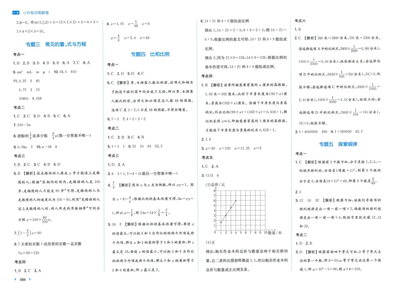 一本小升初冲刺新卷数学_2024年人教版小学数学一二三四五六年级上册下册期中期末试a0747_小学全科《同步练习+精品试卷》打包下载（1-6年级单元月考期中期末试卷）_小升初中总复习