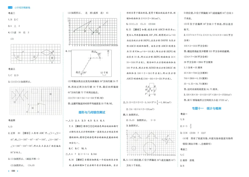一本小升初冲刺新卷数学_2024年人教版小学数学一二三四五六年级上册下册期中期末试a0747_小学全科《同步练习+精品试卷》打包下载（1-6年级单元月考期中期末试卷）_小升初中总复习