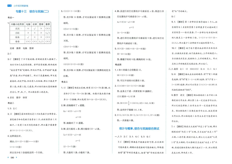 一本小升初冲刺新卷数学_2024年人教版小学数学一二三四五六年级上册下册期中期末试a0747_小学全科《同步练习+精品试卷》打包下载（1-6年级单元月考期中期末试卷）_小升初中总复习