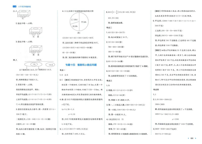 一本小升初冲刺新卷数学_2024年人教版小学数学一二三四五六年级上册下册期中期末试a0747_小学全科《同步练习+精品试卷》打包下载（1-6年级单元月考期中期末试卷）_小升初中总复习