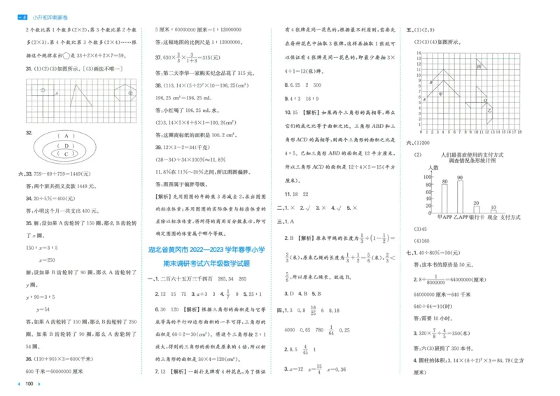 一本小升初冲刺新卷数学_2024年人教版小学数学一二三四五六年级上册下册期中期末试a0747_小学全科《同步练习+精品试卷》打包下载（1-6年级单元月考期中期末试卷）_小升初中总复习