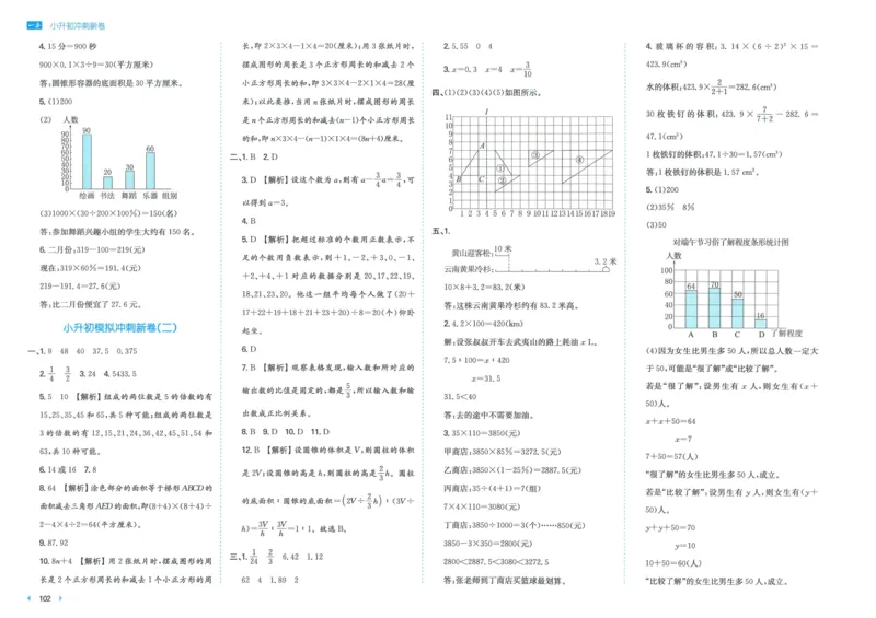 一本小升初冲刺新卷数学_2024年人教版小学数学一二三四五六年级上册下册期中期末试a0747_小学全科《同步练习+精品试卷》打包下载（1-6年级单元月考期中期末试卷）_小升初中总复习